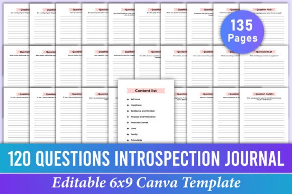 120 Questions Introspection Journal: Your Canva-Ready Template